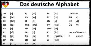 Almanca Kelimeler, Anlamları ve Okunuşları ! - TeknoAjan.com